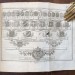Истинное искусство геральдики и происхождение гербов, 1770 год.