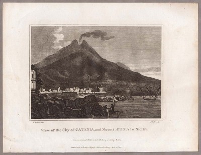 Сицилия. Вид на город Катания и вулкан Этна, 1804 год.