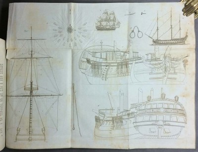 Фальконер. Универсальный морской словарь, 1789 год.