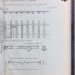 История железных дорог Российской Империи, антикварная книга 1882 год.