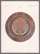 Бурдуков. Гончарные изделия Средней Азии, [1905] год.