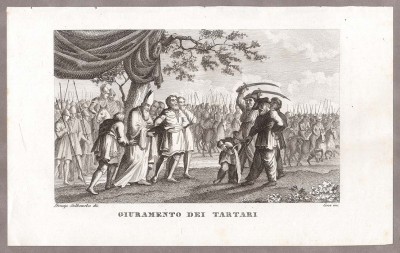 Присяга крымских татар на верность Российской империи в 1783 году.