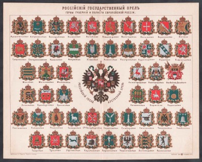 Гербы губерний Российской Империи.