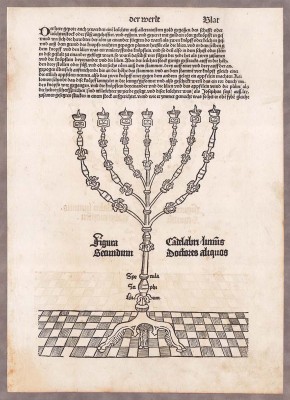 Менора. Лист из Нюрнбергской хроники, 1493 год.
