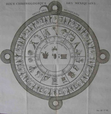 Ацтекский календарь, 1750 год.