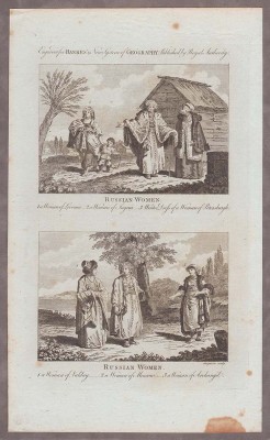 Мода. Русские женщины в XVIII веке.