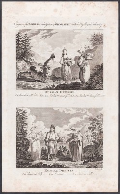 Мода. Русские наряды, 1780-е года. Мода. Русские наряды, 1780-е года.