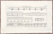 Известные мосты в Европе, 1812 год.