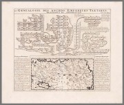 Генеалогическое древо правителей Тартарии, 1730-е годы.