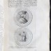 Три фолианта по нумизматике 1732-1735 гг. [Более 650 гравюр].