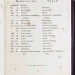 Эккартсгаузен. Ключ к таинствам натуры, 1821 год.