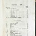 Сочинения Никитина, 1869 год.