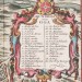 [Португальская Индия] Карта Гоа и окрестностей, середина XVIII века.