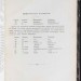Антикварный учебник греческого языка, 1896 год.